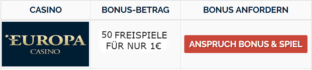 Das unerzählte Geheimnis von beste spielautomaten in weniger als zehn Minuten